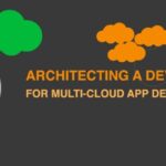 Architecting a DevOps Roadmap for Multi-Cloud App Deployment
