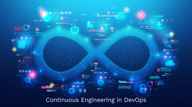 What Does Continuous Engineering in DevOps Consist of?