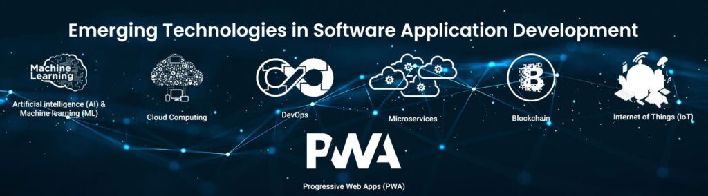 Emerging Technologies in Software Application Development​