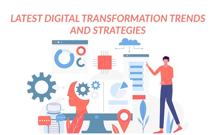 Latest Digital Transformation Trends and Strategies - Motivity Labs