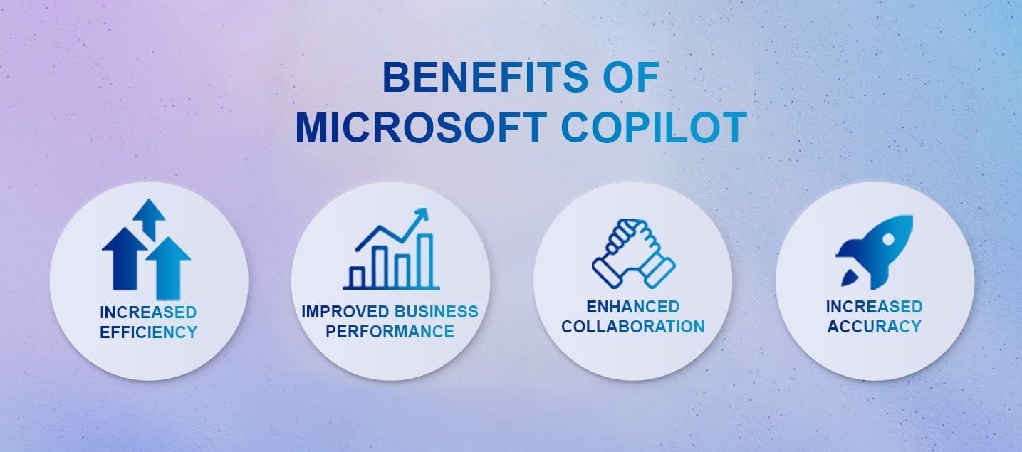 Benefits of microsoft copilot consulting