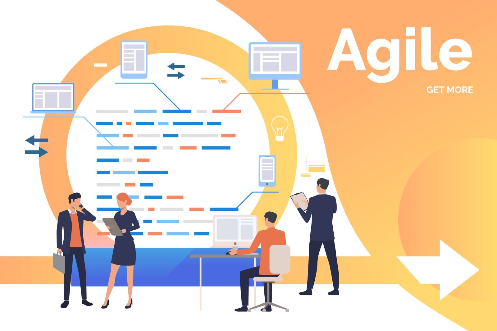Agile Testing Vs. Traditional Testing
