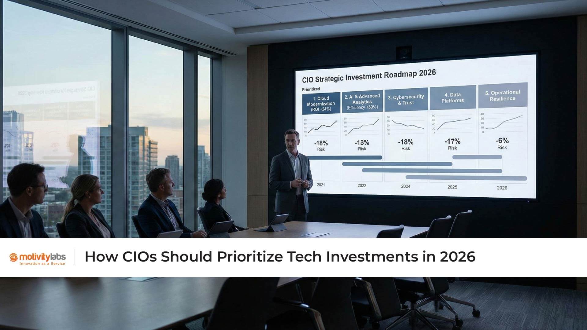 How CIOs Should Prioritize Tech Investments in 2026