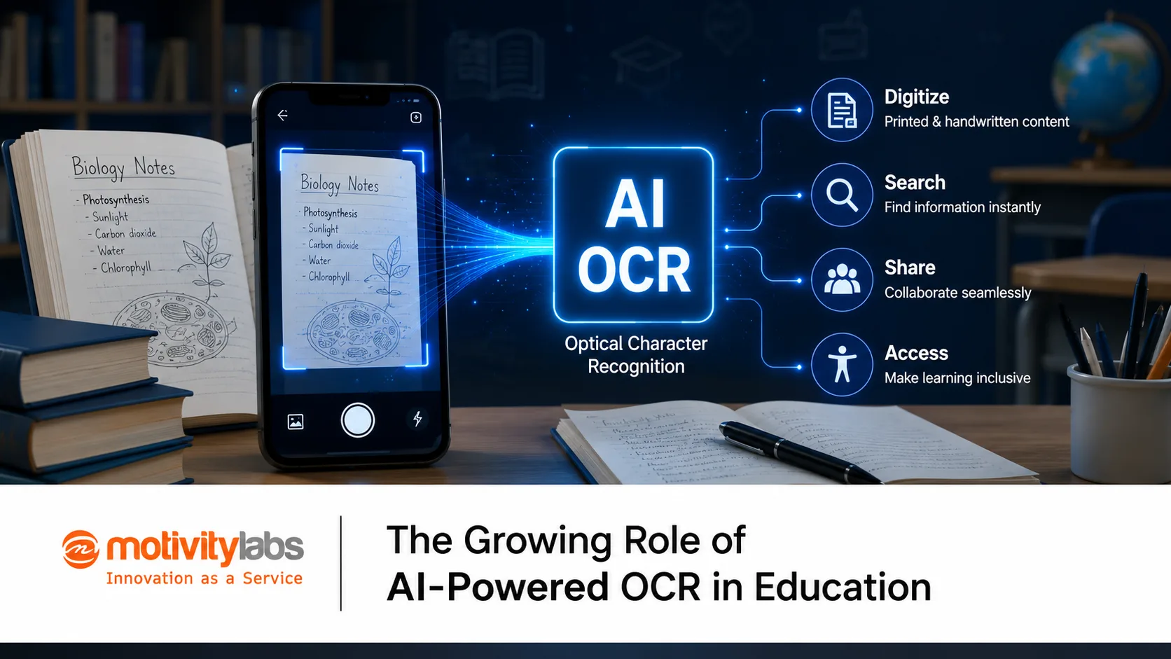 The Growing Role of AI-Powered OCR in Education