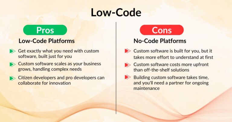 low code mobile app development