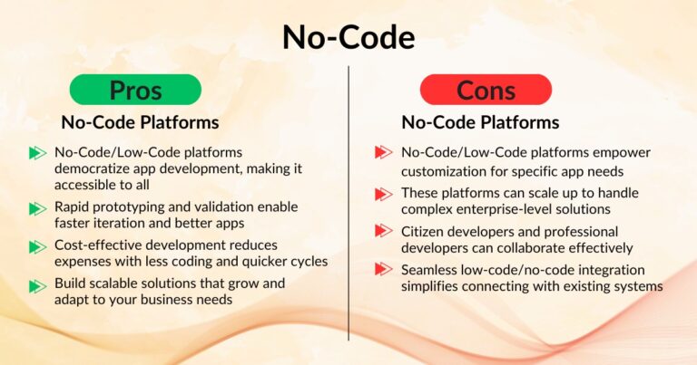 no code integration platform